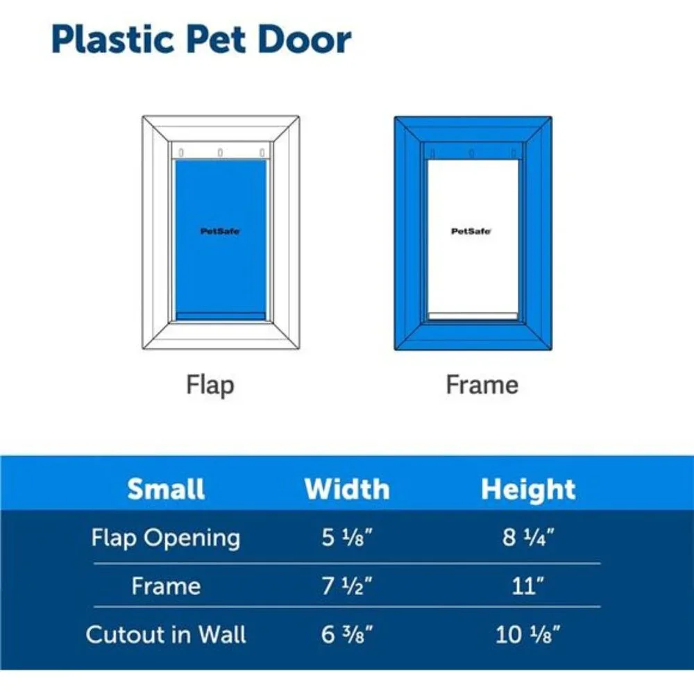 Never Rust Plastic Doggie Door for Install in Interior and Exterior Doors orWall